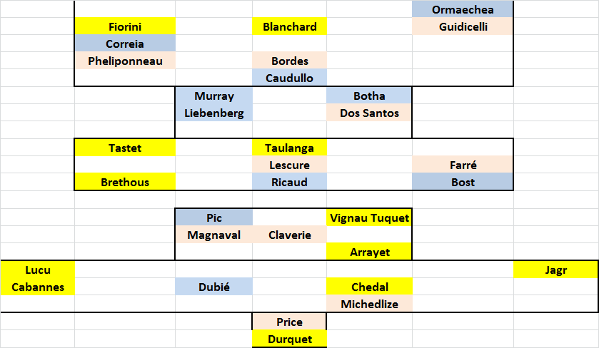 18q5n-stade-J2.png