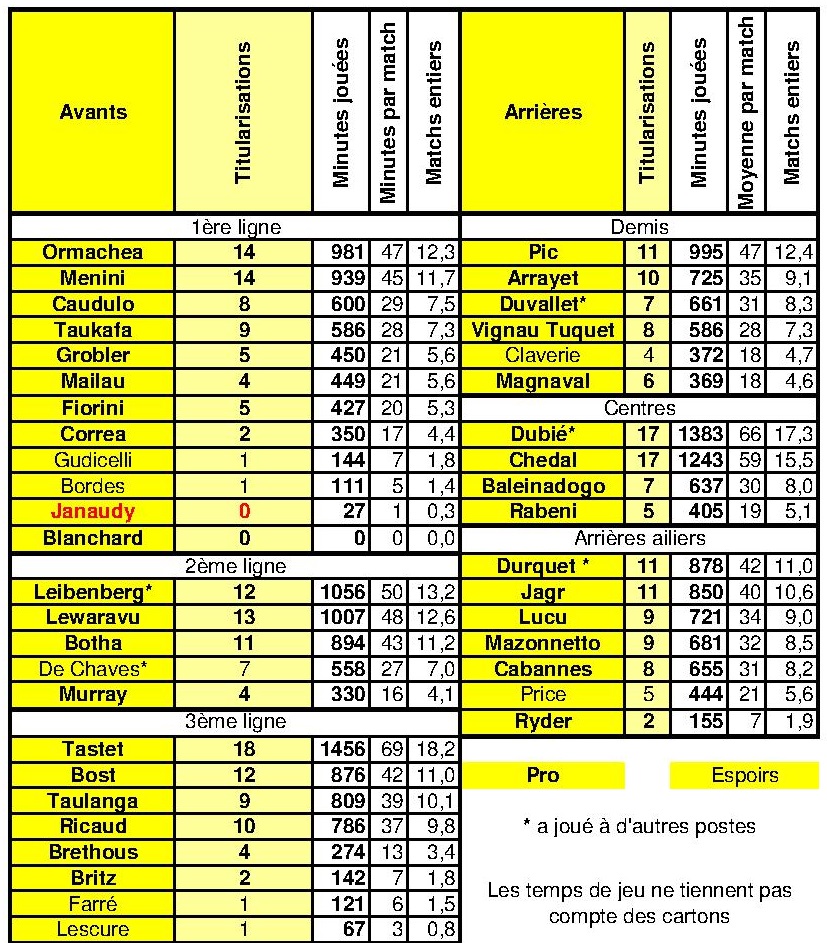 1s8t4-TEMPS-DE-JEU-STADE.jpg