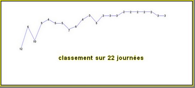 classement-1.jpg